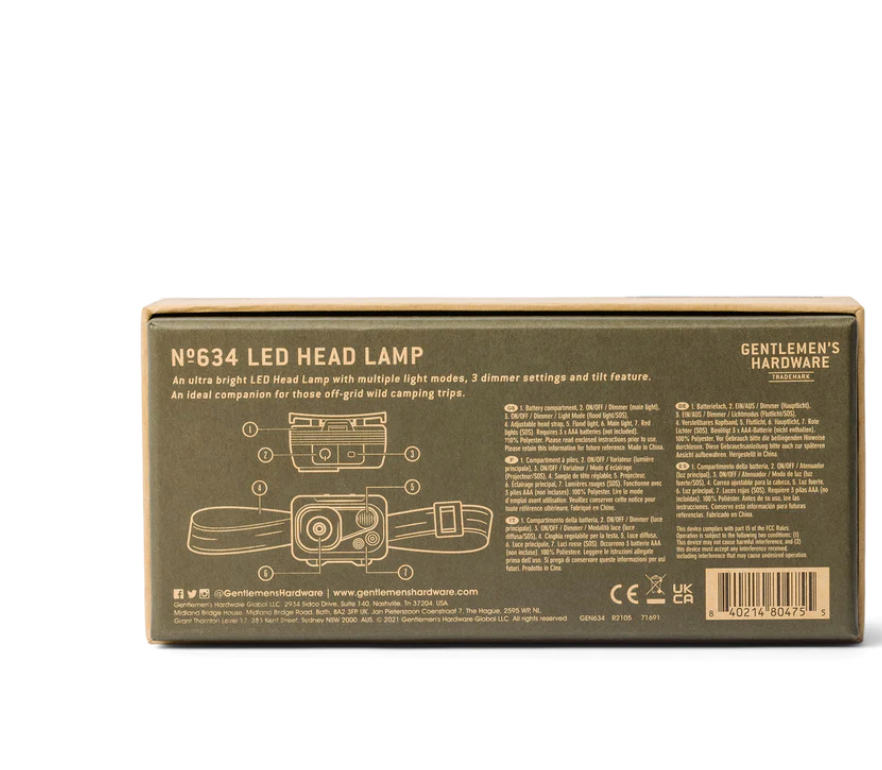 LED Head Lamp