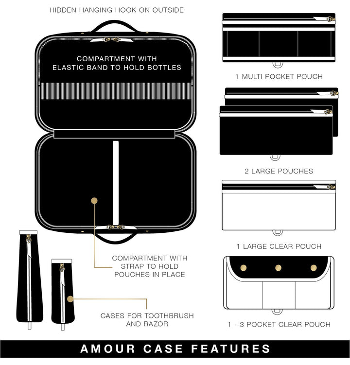 Amour Travel Case, Timeless Black Quilted